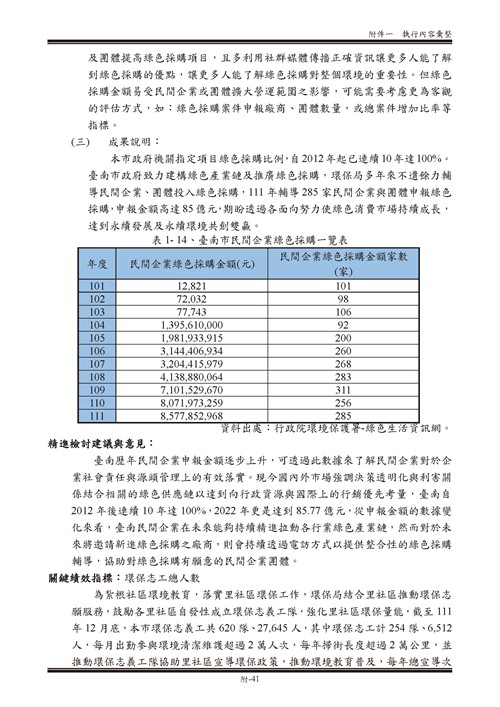 111 年臺南市環境保護計畫第91頁內容